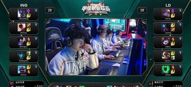 世瞩目的竞 世瞩目的竞