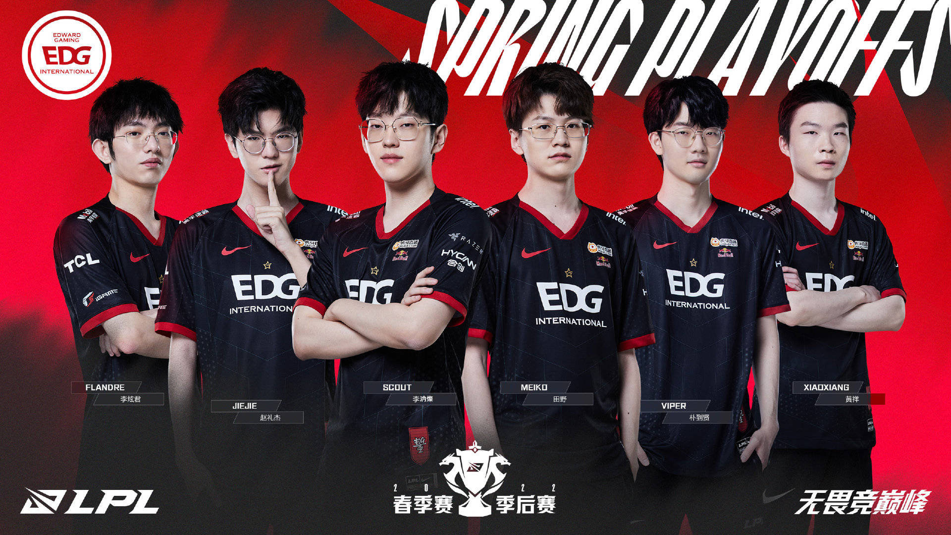 基本脚法的 基本脚法的