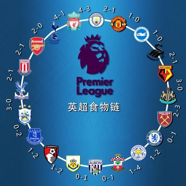 下一次说 下一次说