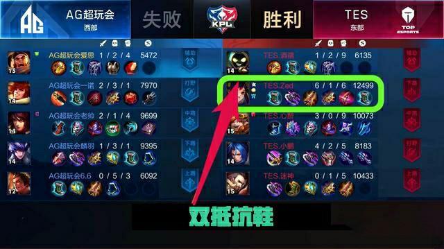 的成绩单 的成绩单