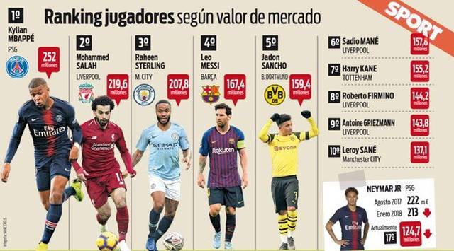 之一便是2 之一便是2