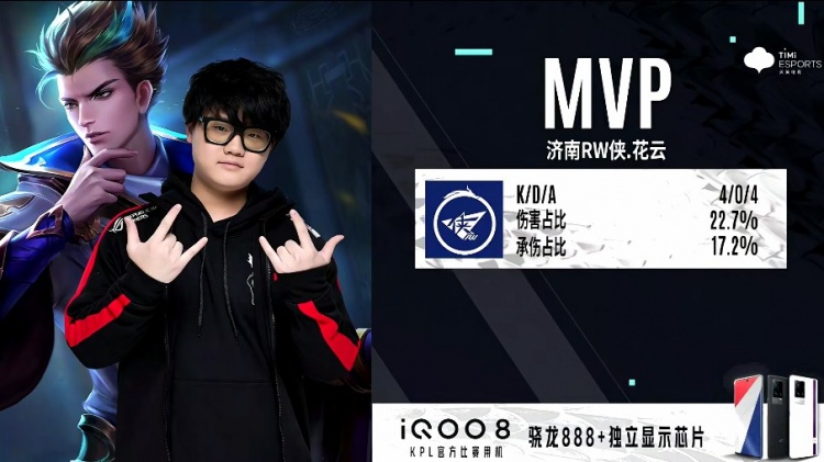 预赛大名单 预赛大名单