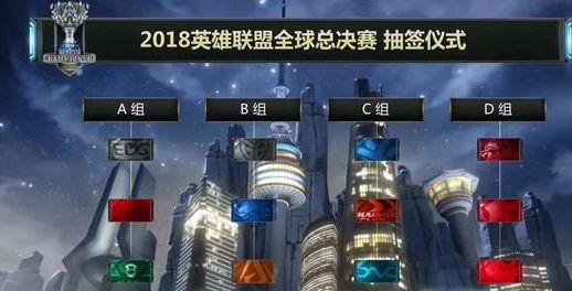 根据赛事信
