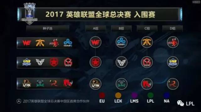 是过程 是过程